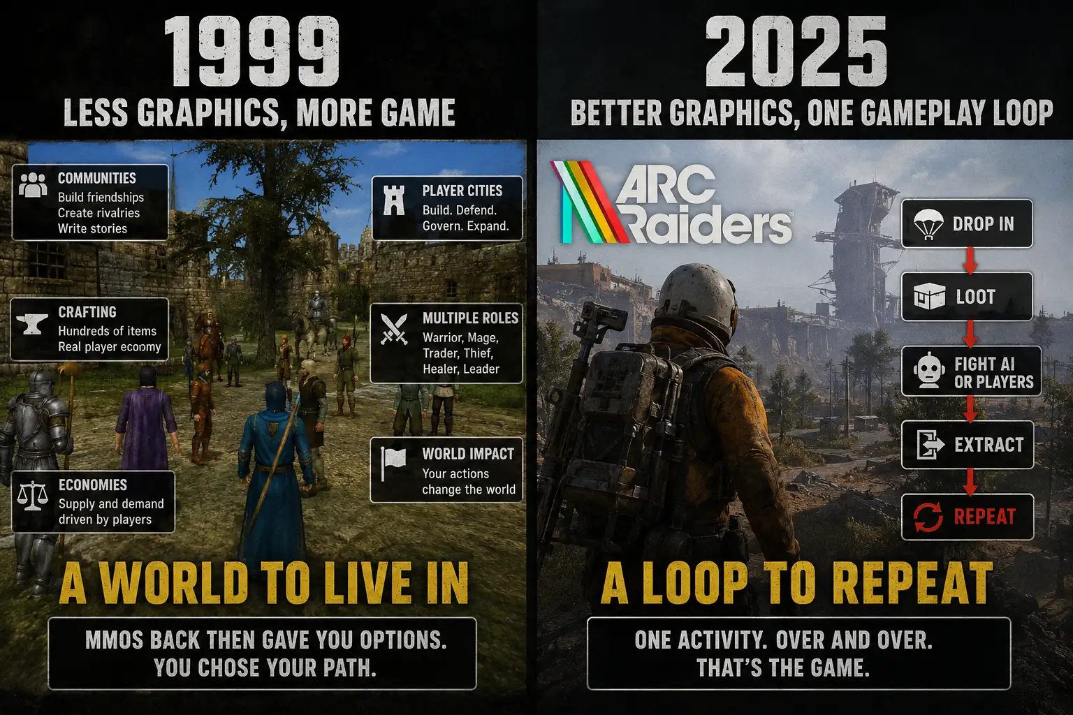 ARC Raiders Has Amazing Technology, But Is One Gameplay Loop Really Enough?