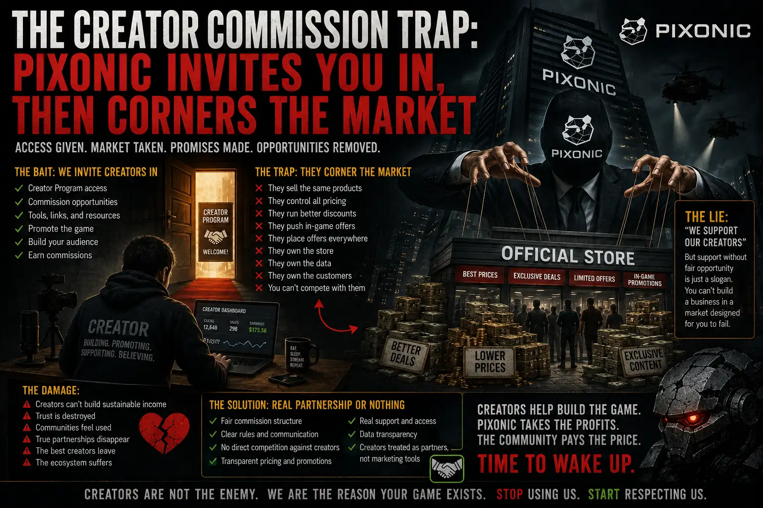 The Creator Commission Trap: When The Company Invites You In, Then Becomes Your Competition